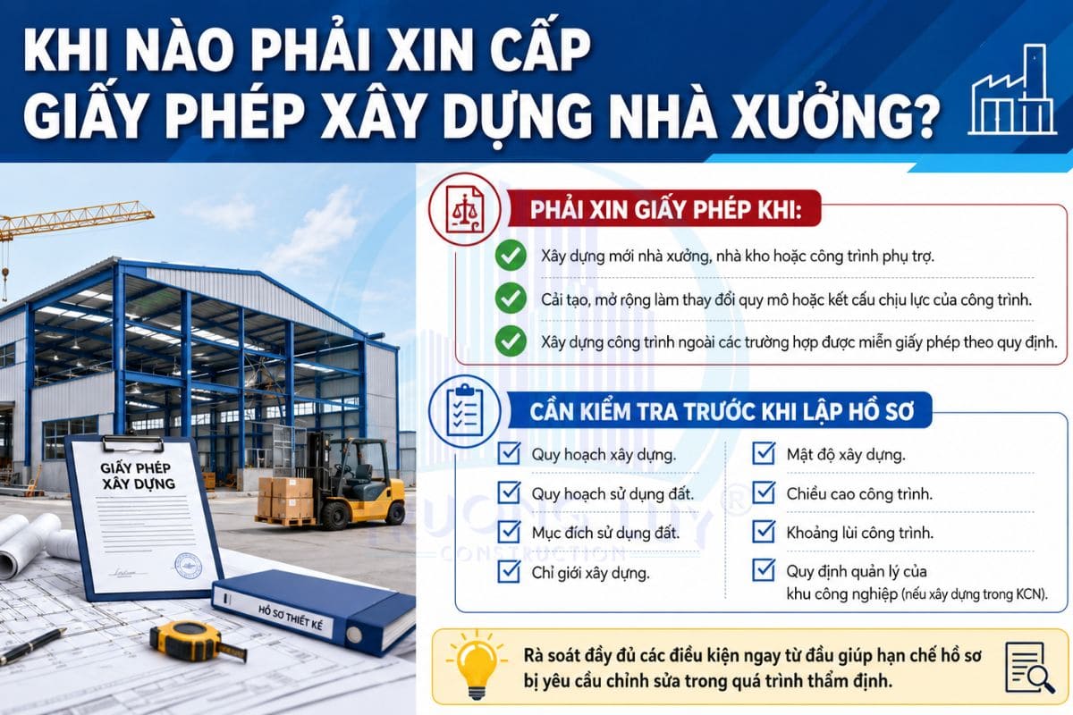 Khi nào phải xin cấp giấy phép xây dựng nhà xưởng?