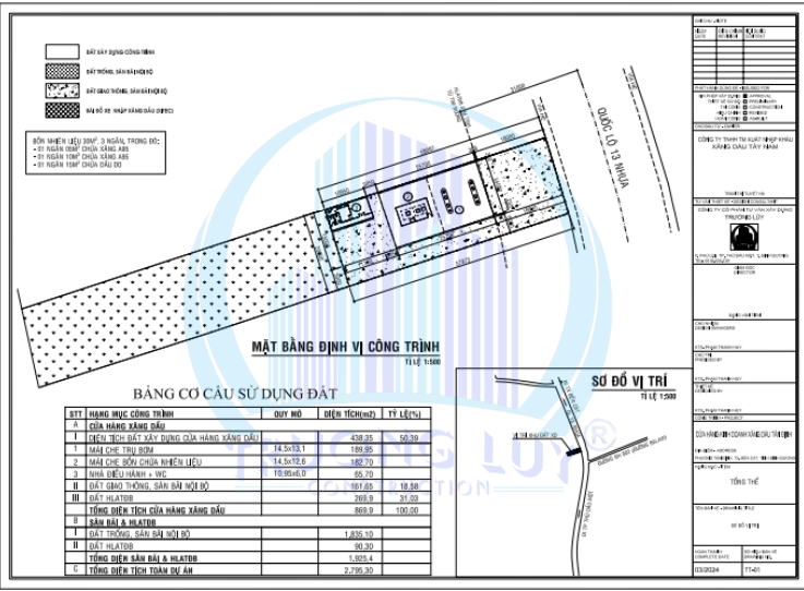 bản vẽ thiết kế xin phép xây dựng cửa hàng xăng dầu tân định