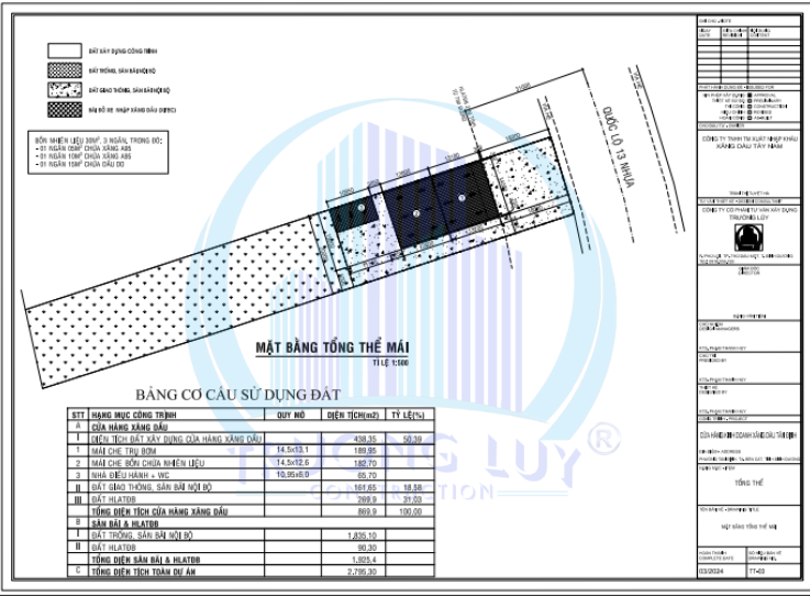 bản vẽ thiết kế xin phép xây dựng cửa hàng xăng dầu tân định