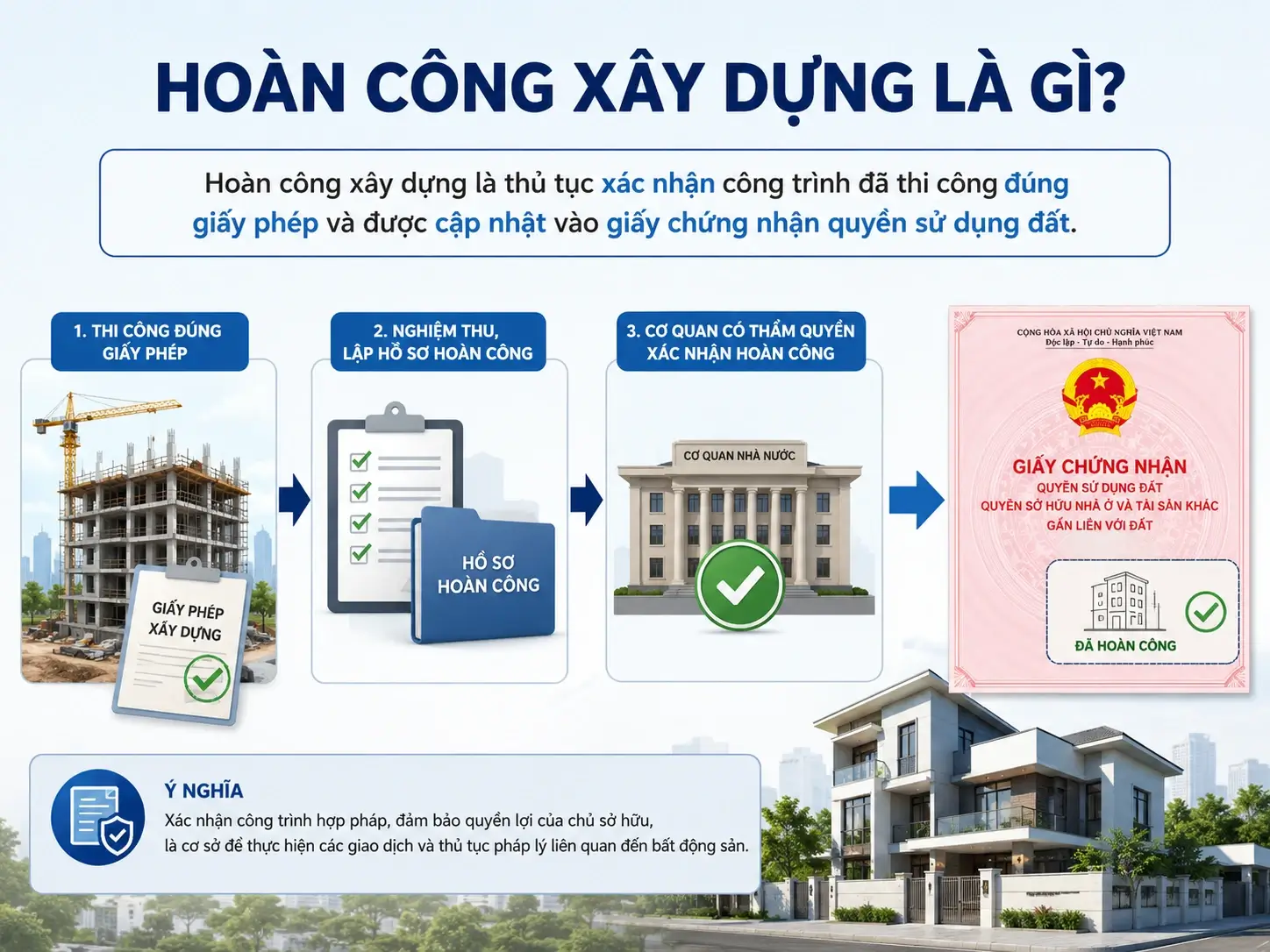 hoàn công xây dựng